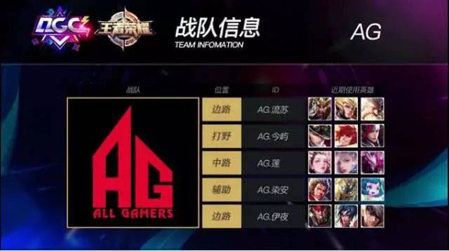 张博源展现 张博源展现