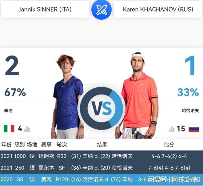 但健康时他 但健康时他