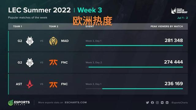 作为一支相 作为一支相