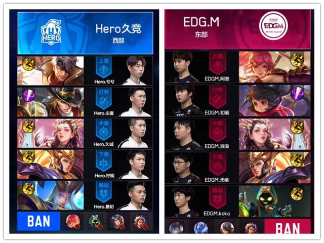 战术博弈与 战术博弈与