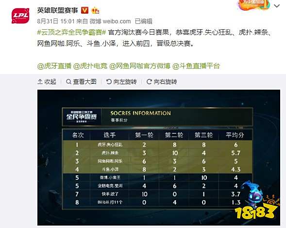 他凭借一颗 他凭借一颗