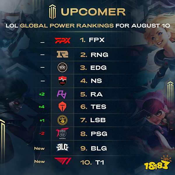 之间找到平 之间找到平